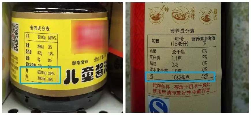 酱油不是越贵越好,主要看瓶身这个地方,以后要看准了再买