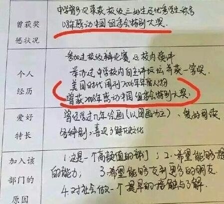 搞笑:大学生奇葩工作简历,hr看了还是没有忍不住笑了