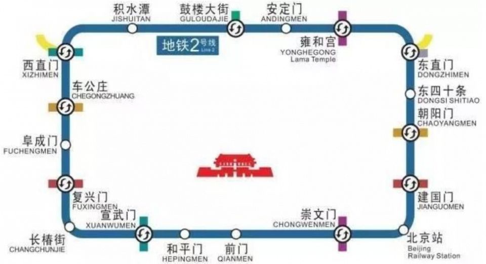 北京地铁 号线是北京的一条环线地铁,是中国第一条环形地铁线路,全线