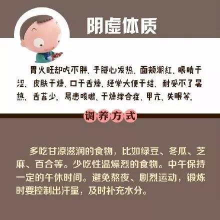 六,阴虚体质