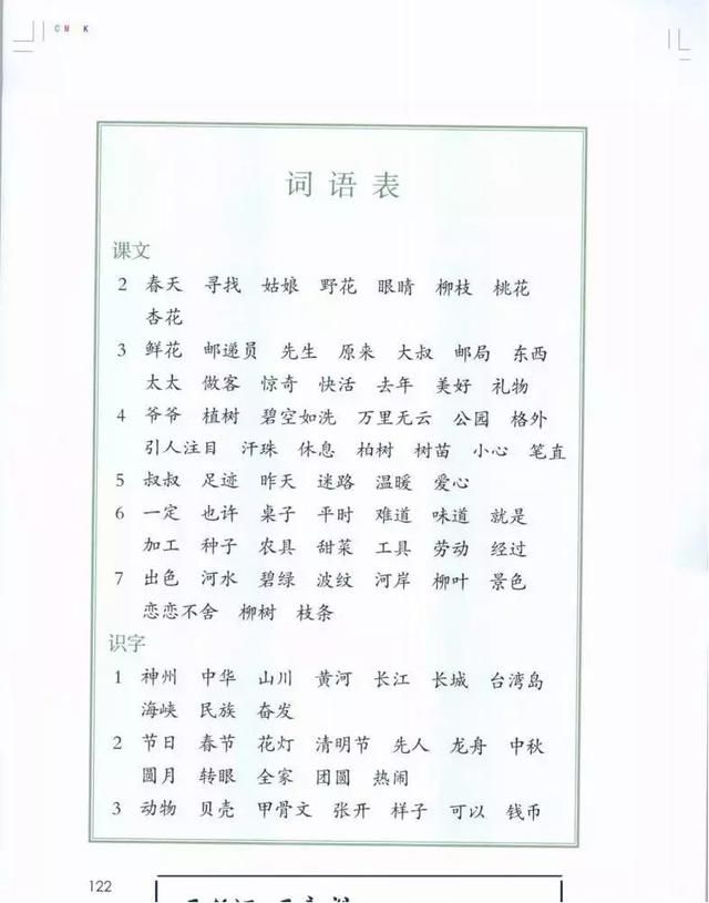 小学语文说课稿模板 标准模板_教案模板范文 小学语文_教案模板范文 小学