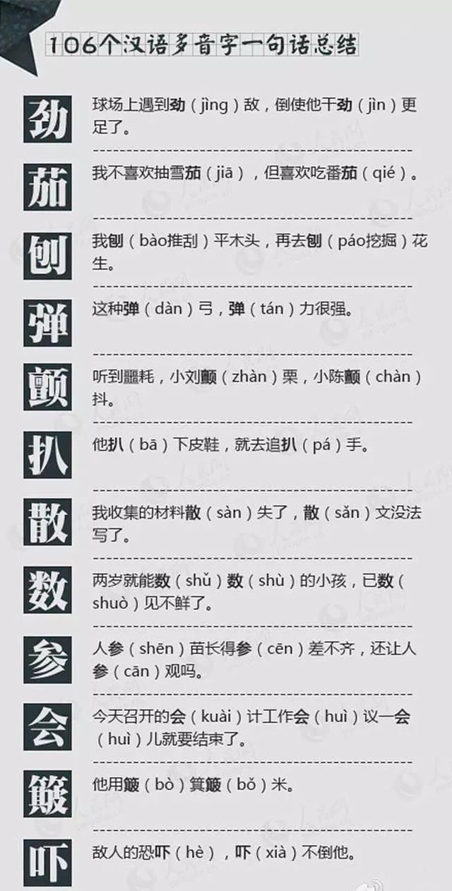 语文小学一句话巧记多音字,106个汉字全部游戏总结答题小学图片
