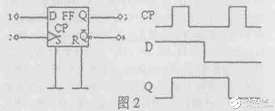 cd4011双稳态电路图