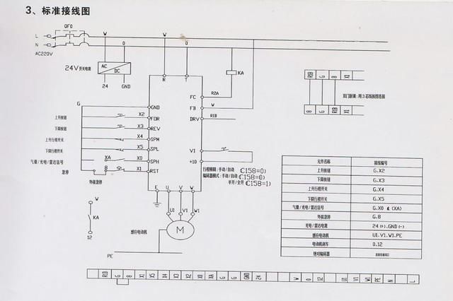 快速门电控箱端子说明和接线图