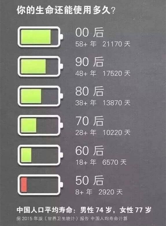 谢谢观看~天天趣图祝您开心快乐每一天!