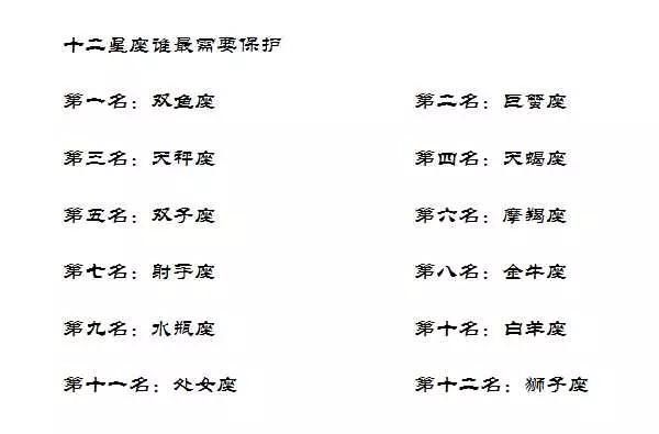 星座情商排名_十二星座情商指数排名