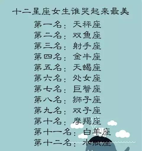 【十二星座女生谁哭排行最美】谁哭起来最美起来第十二名----水瓶座2018天蝎座的感情图片
