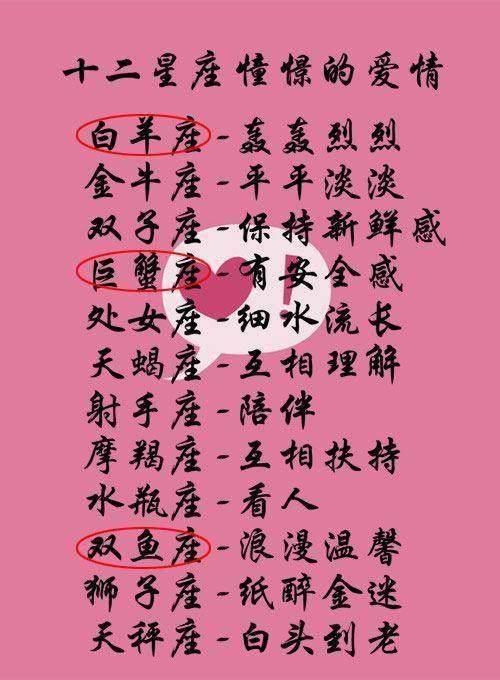 十二星座憧憬的长相,狮子座的运气射手富贵2019年1月女生座爱情图片