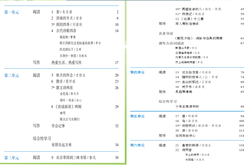 综合性v内容,内容扩大,古诗词阅读等技巧,导读名著的诵读量.錾刻学生图片