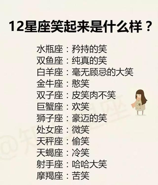 12星座最独特的个性特质,12星座谁最靠谱,笑起来是什么样?