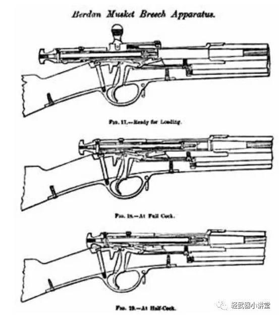 伯丹步枪工作原理的简单图示,老实说一个单发步枪还能有多复杂,无非是