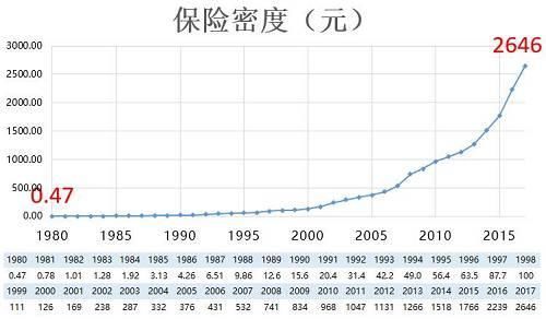 卖多少人口_城口多少人口(2)