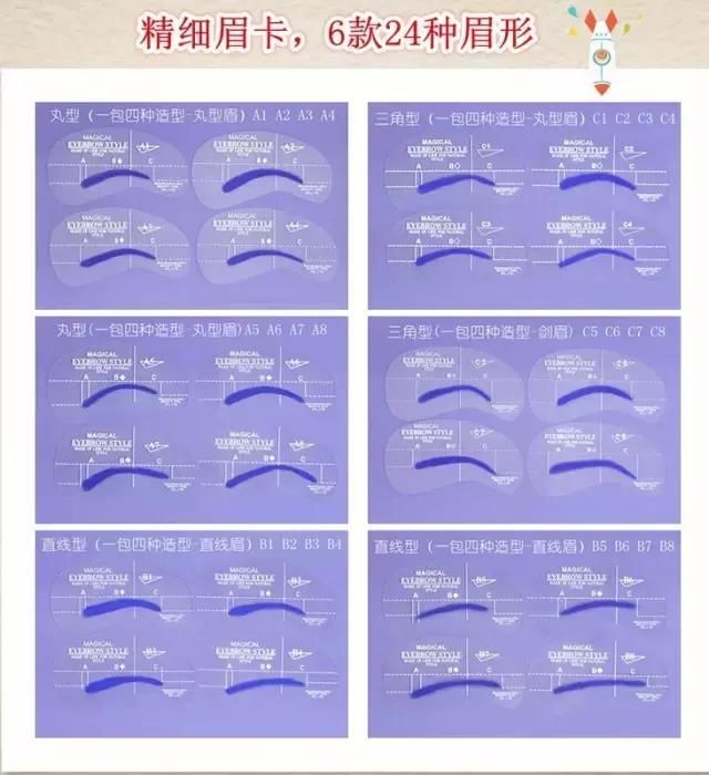 我砸了自己的"化妆神器",只因在人群中多看了你一眼