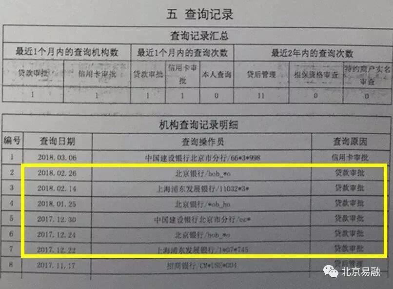 就不会影响到自己的征信,在加上好奇心作祟,经常登录浦发和北京银行
