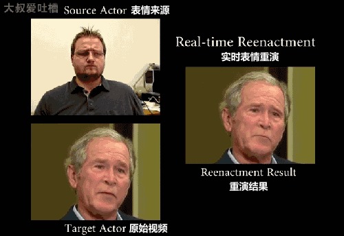 以美国前总统小布什的视频为例