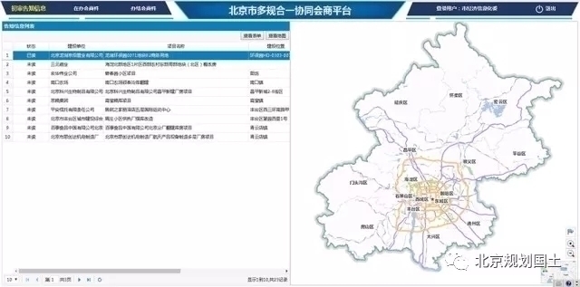 "多规合一"协同信息平台的未来
