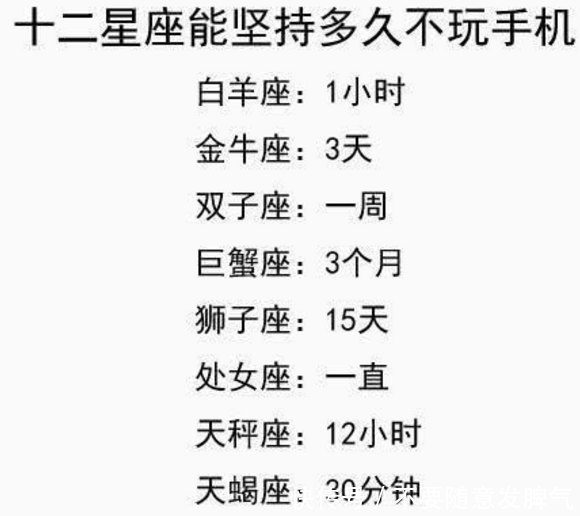 十二星座逗比指数,十二星座最害怕什么人,你能坚持多久不玩手机