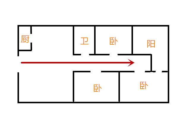 那更是大大忌,是一箭穿心格局,一般人很难镇得住这样的户型,除非是