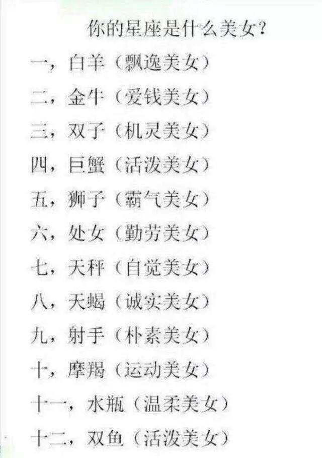12星座的特征双子白羊:没心没肺金牛:一本正经性格:开朗随性巨蟹巨蟹座英文怎么说图片