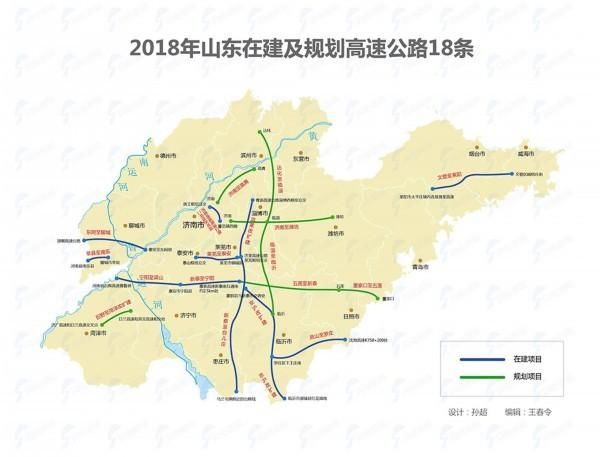 2018年,山东今年在建及规划高速公路18条,建设任务主要由齐鲁交通发展