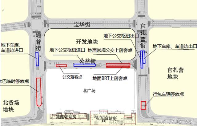 打造济南火车站北广场 重塑新火车站商圈-北京时间图片