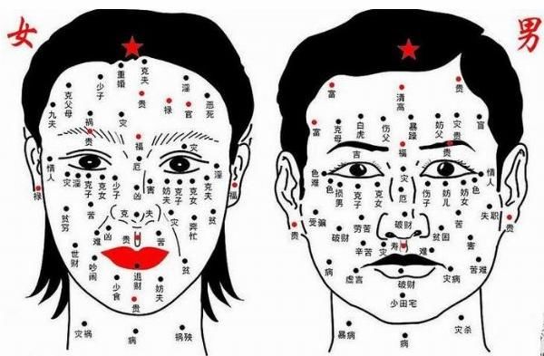 痣心什么成语_朱砂痣是什么样子图片