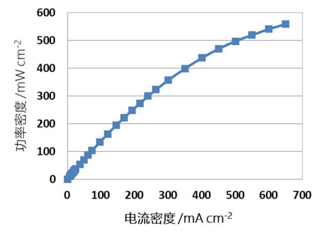 铁铬液流电池_伤流液和原液_丝瓜水和伤流液