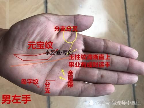 手相中出现这3点,不论男女,一生不受穷苦!