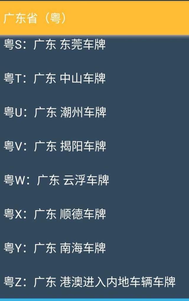 两个车牌号码最多的省份,其中一个是全国gdp排名第一的省份