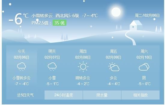 9月6日大安天气预报