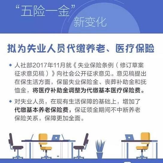 2020全面取消事业编制 事业单位有五险