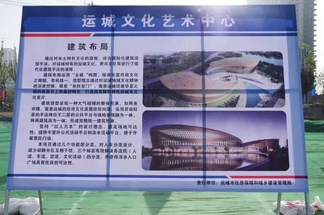 运城史上最贵地标开工建设!车位就有1700个!建成后免费开放!