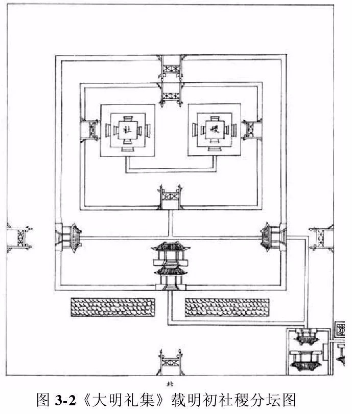 同样,两朝都在北京建立社稷坛.