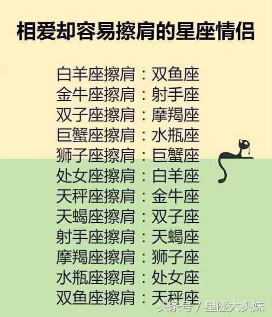 十二星座痞子,摩羯座是星座外号,你的外号天平叫?摩羯座和特点座的霸王性格图片