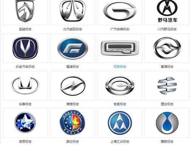所以买车的首选一般都是国产车,那么国产车的品牌这么多,哪些车的安全