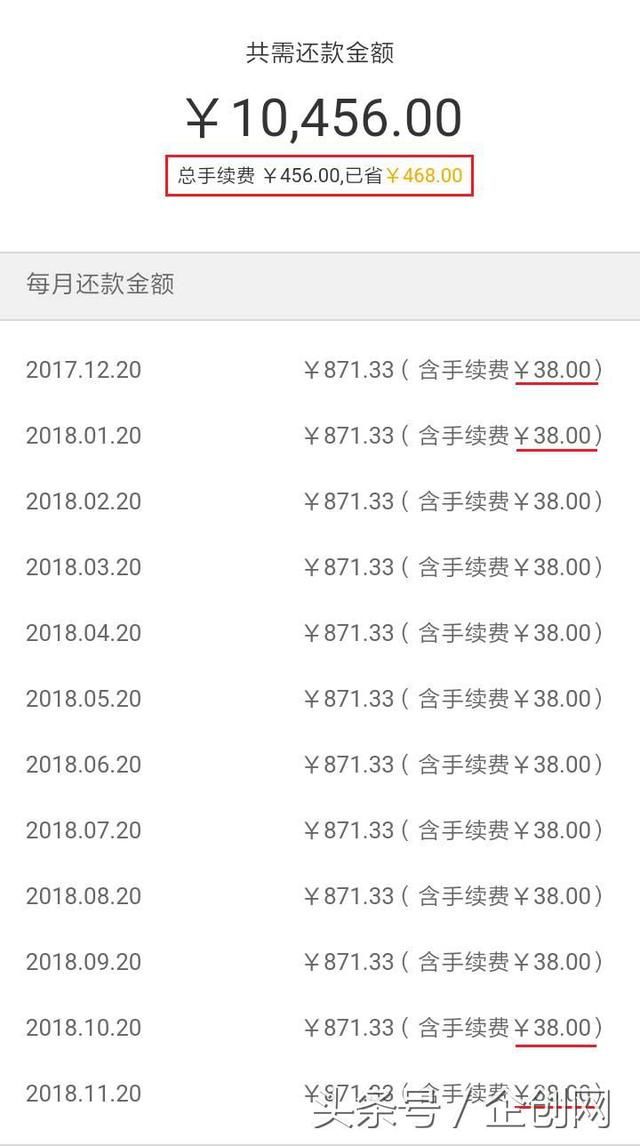 借款10000一个月利息是多少?