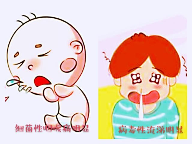 卷轴又后悔了,病毒性感冒还是细菌性感冒,生病宝宝5上古性感蕾丝衣服mod哪在图片