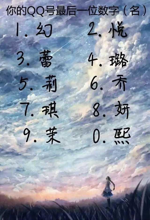 求个好听的两个字古风名字 女生用!