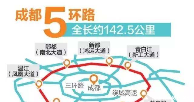 继北京之后,成都也要建七环了,成都是怎么形成"巨无霸"的