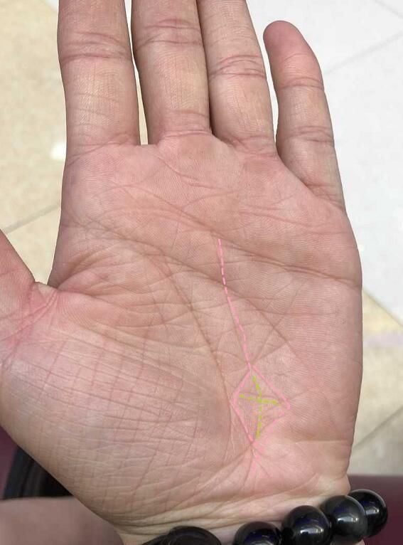 手相:元宝纹和田字纹,一生富足有余,福气迎人!事业