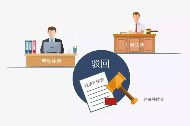 单位未按实际工资基数交社保,劳动者能否主张经济补偿