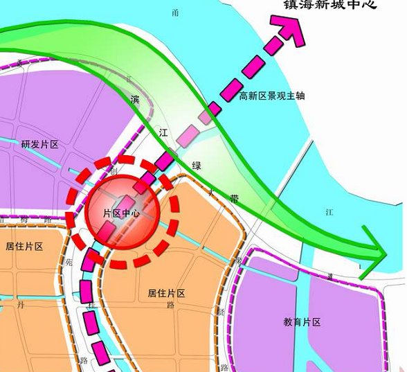 聚贤路过甬江的大桥和梅墟路过甬江的"梅墟大桥"