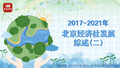 动画数说｜“北京蓝”成常态！1分钟看懂北京教科书式大气污染治理→