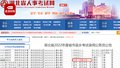 湖北一乡镇机关公务员只招专科生被质疑因人设岗 官方：不存在关系户