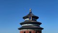 天坛公园 你所不知道的事儿