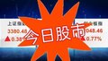 5月20号股市：“她经济”集体爆发 创业板指涨0.77%
