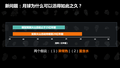 杨蔚：月球还有多少秘密值得我们去探究