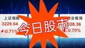 今日股市：三大指数低开高走 医药板块集体调整