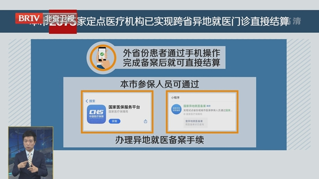 全市2075家定点医院实现门诊费用跨省直接结算