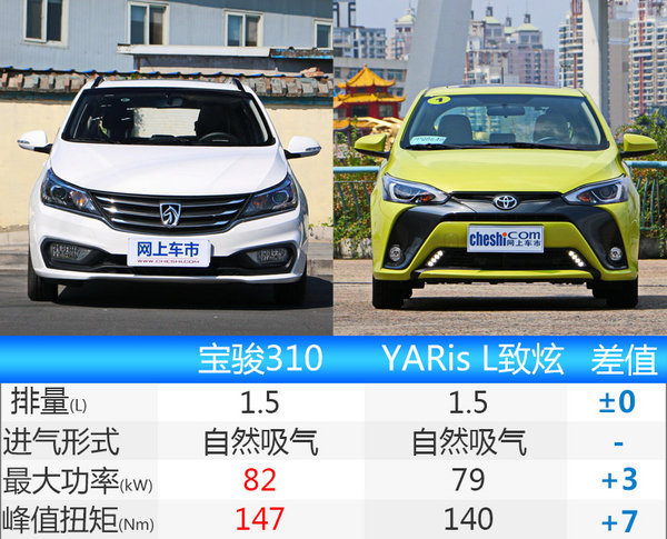 宝骏310自动挡最新消息 价格图片新搭iamt变速箱